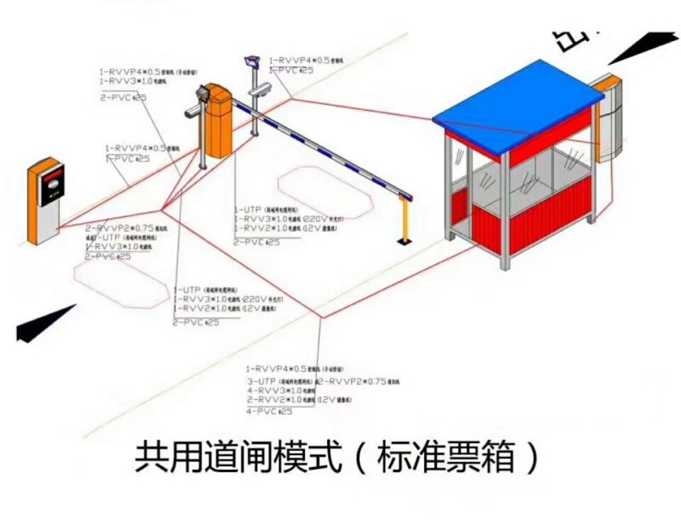 南宁武鸣区单通道模式停车系统