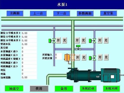 南宁武鸣区水泵自动控制系统八号